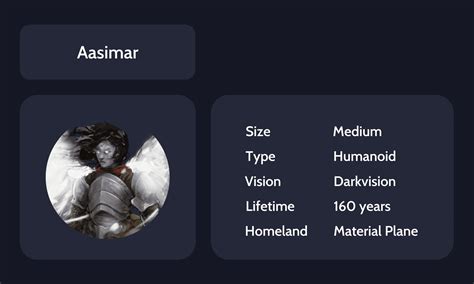 Fantasy Races: +100 Creature Explained.